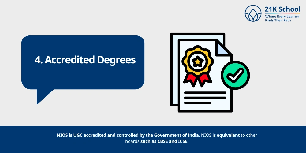  Accredited Degrees