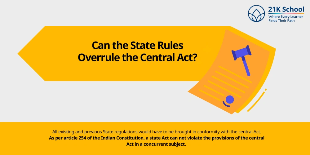 Can the State Rules Overrule the Central Act?