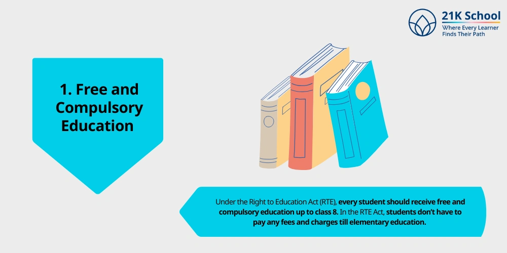 Free and Compulsory Education 