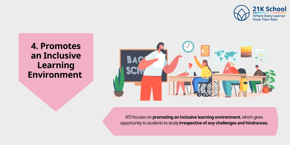 Promotes an Inclusive Learning Environment 